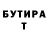 Бутират BDO 33% Nikol Znam